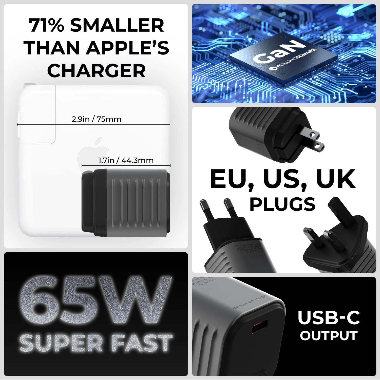 Supertiny - The smallest 65W GaN Charger - Image 19