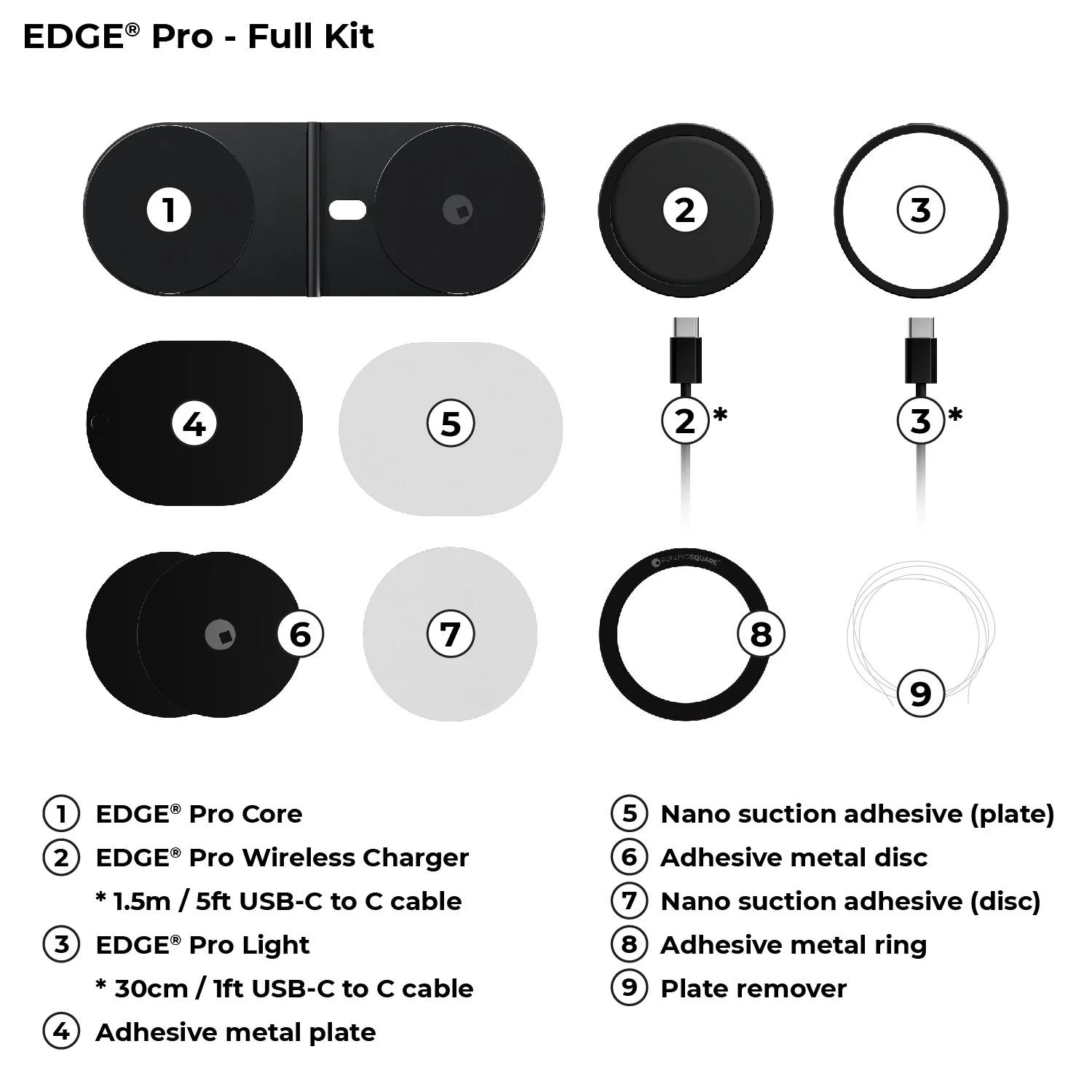 EDGE® Pro Full Kit - MagSafe modular kit - Image 5