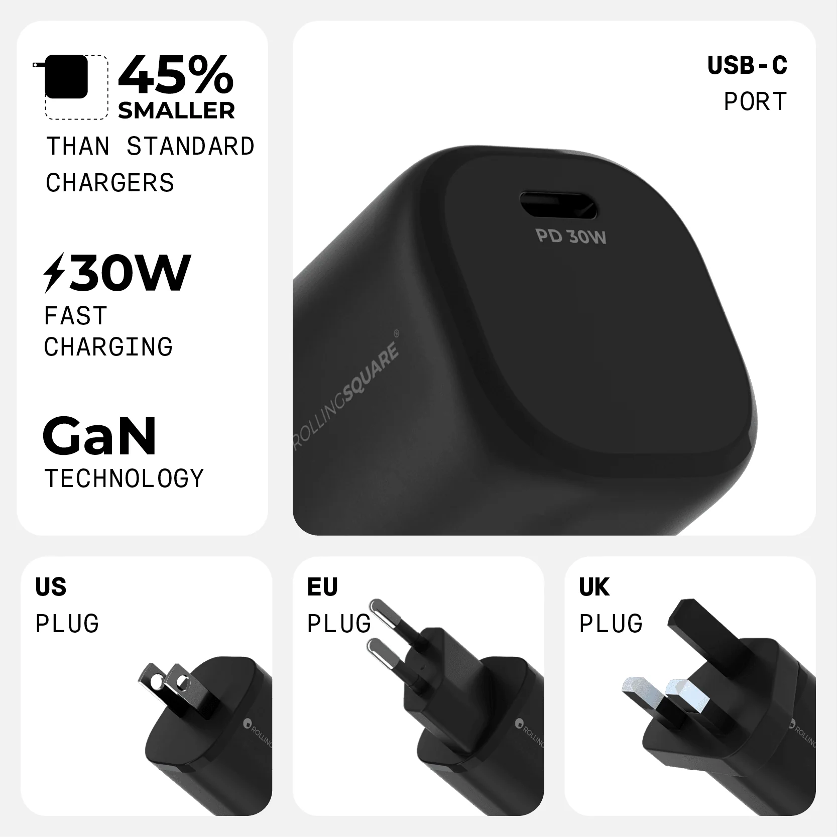 Essential GaN Charger - 30W power, 45% smaller - Image 9