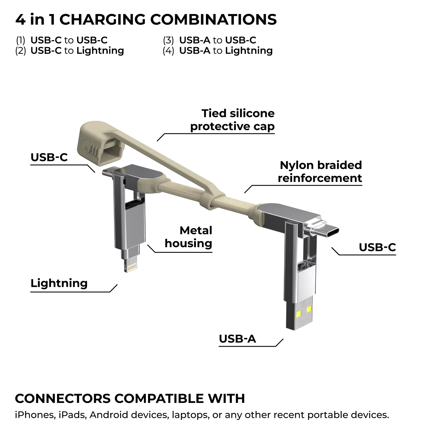 inCharge® XS - 240W Ultra Fast Charging Keyring Cable (4-in-1) - Image 11