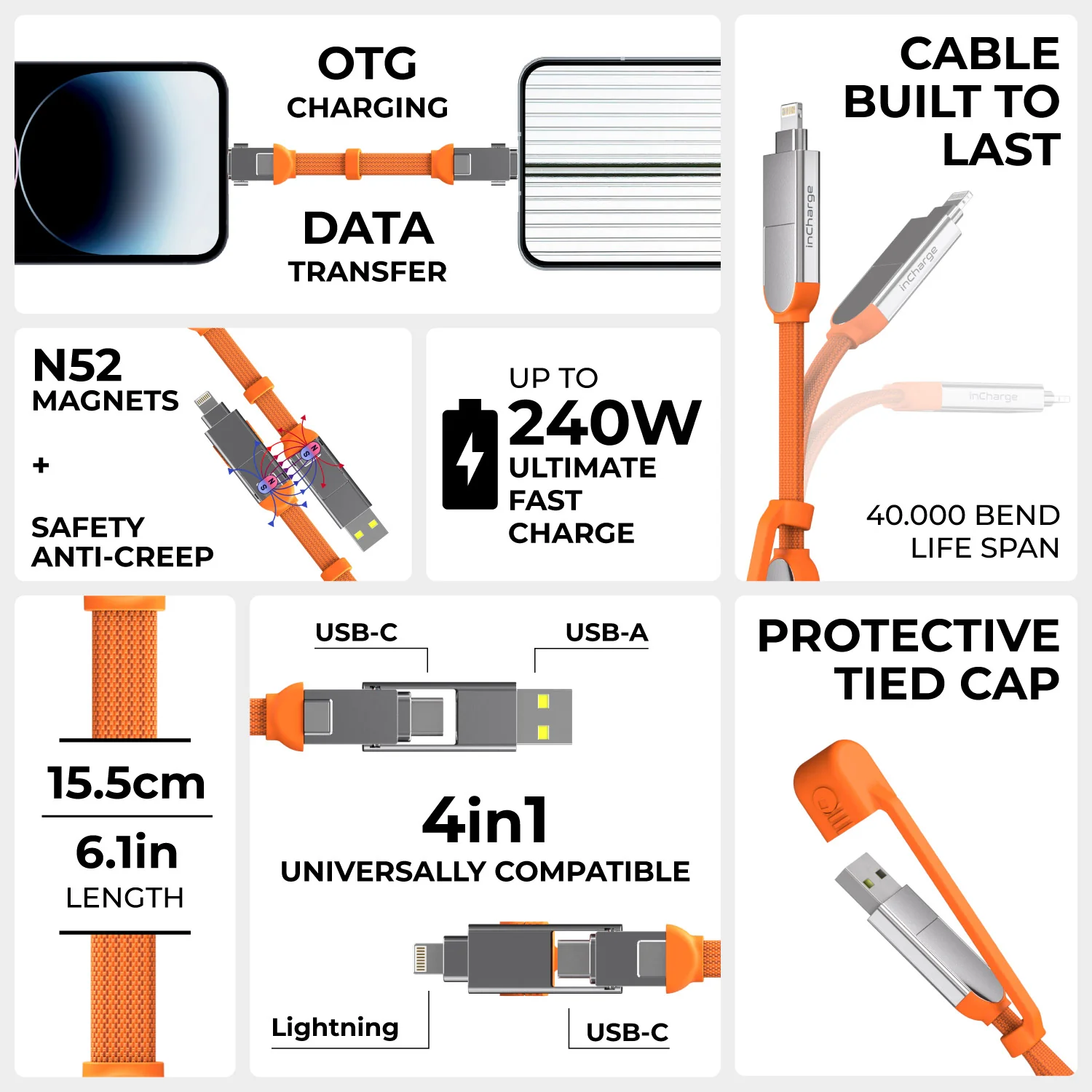 inCharge® XS - 240W Ultra Fast Charging Keyring Cable (4-in-1) - Image 18