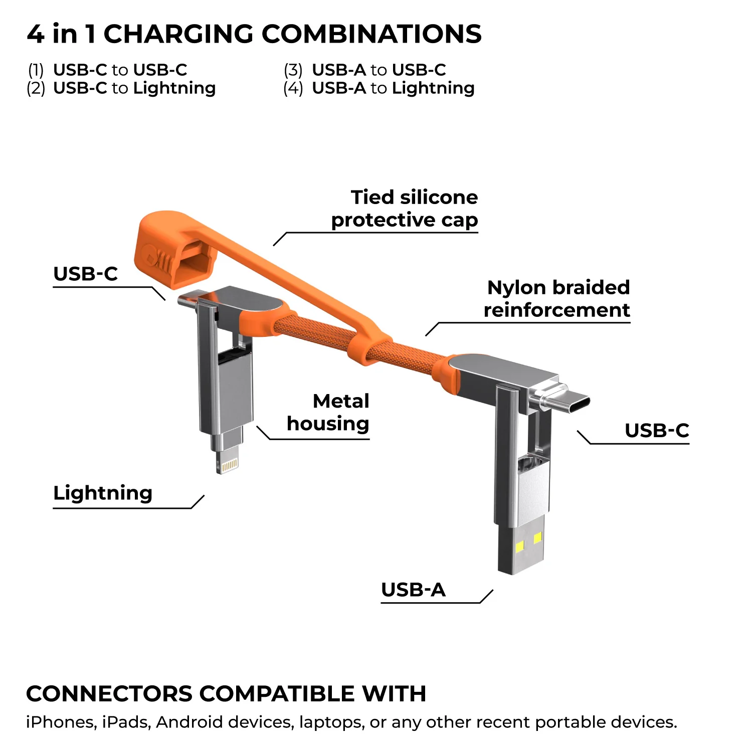 inCharge® XS - 240W Ultra Fast Charging Keyring Cable (4-in-1) - Image 19