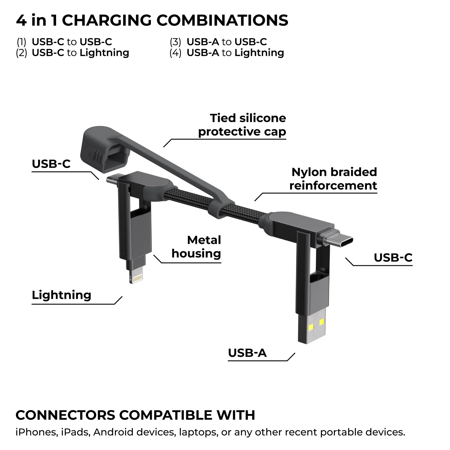 inCharge® XS - 240W Ultra Fast Charging Keyring Cable (4-in-1) - Image 3