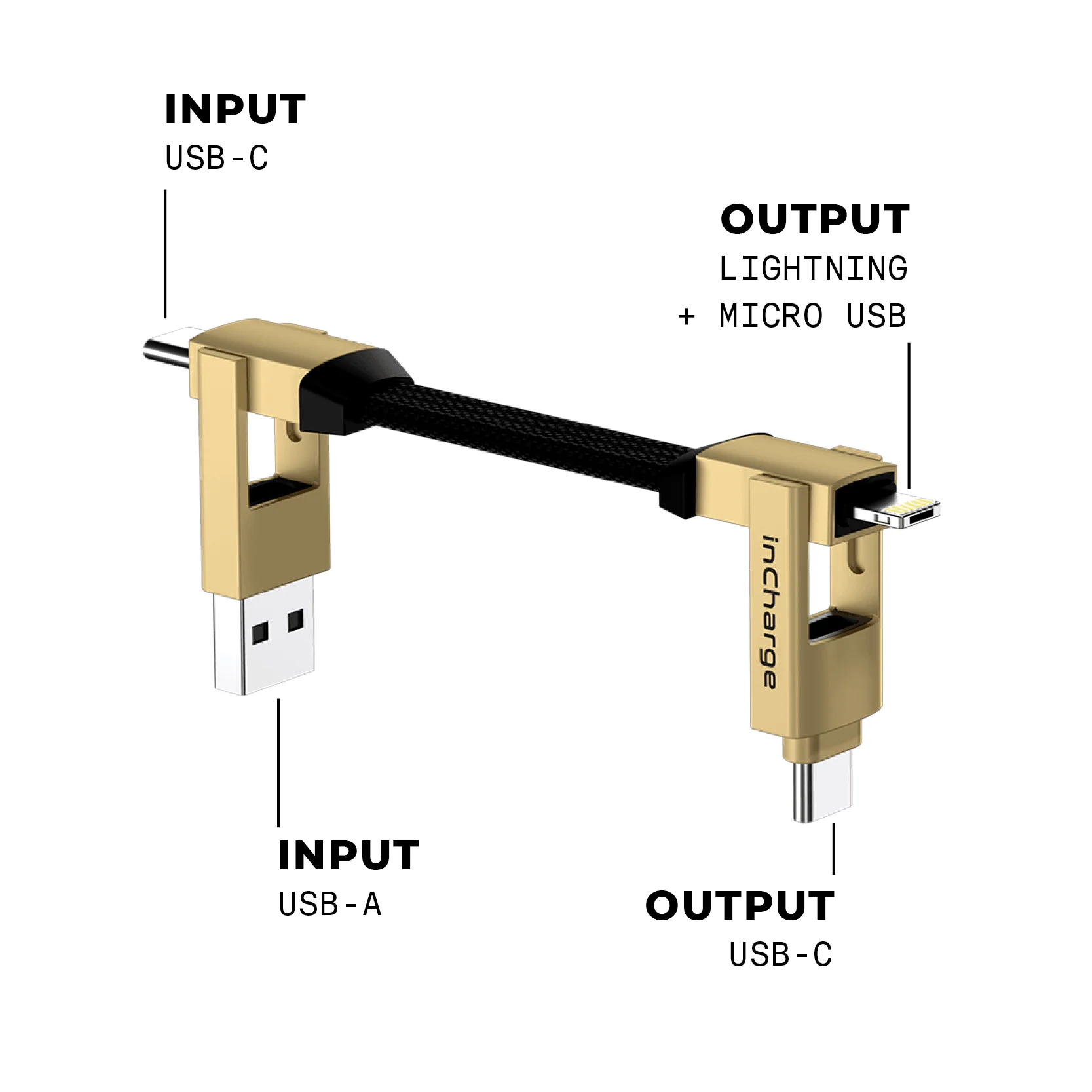 inCharge® 6 - 15W, 6in1 keyring cable - Image 15