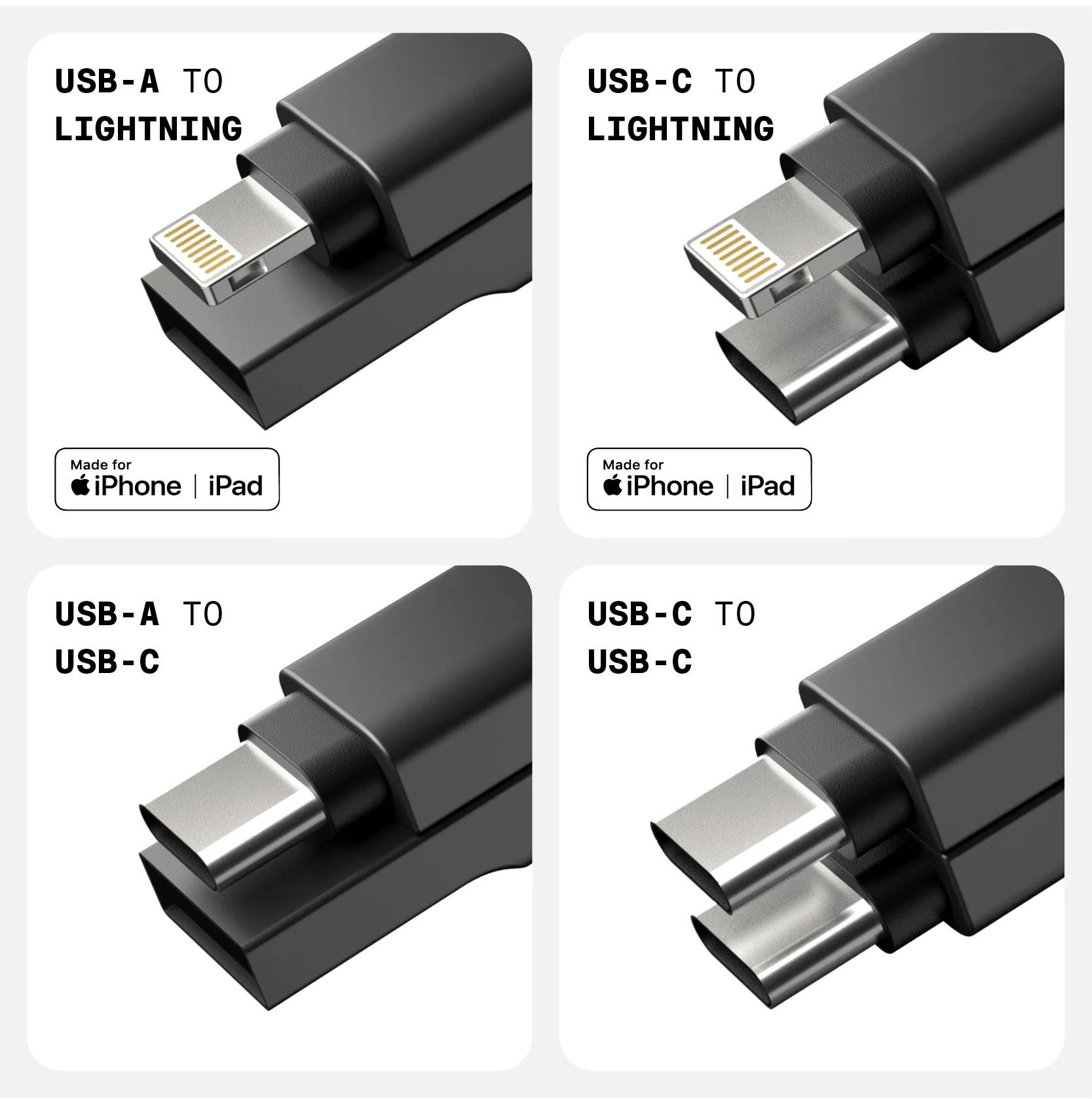 inCharge® Mini - The Smallest cable ever - Image 19