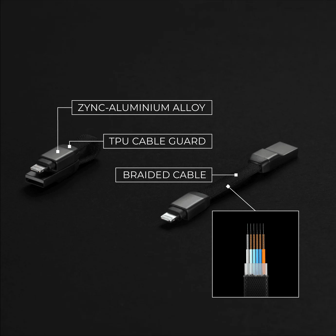 inCharge® Mini - The Smallest cable ever - Image 37