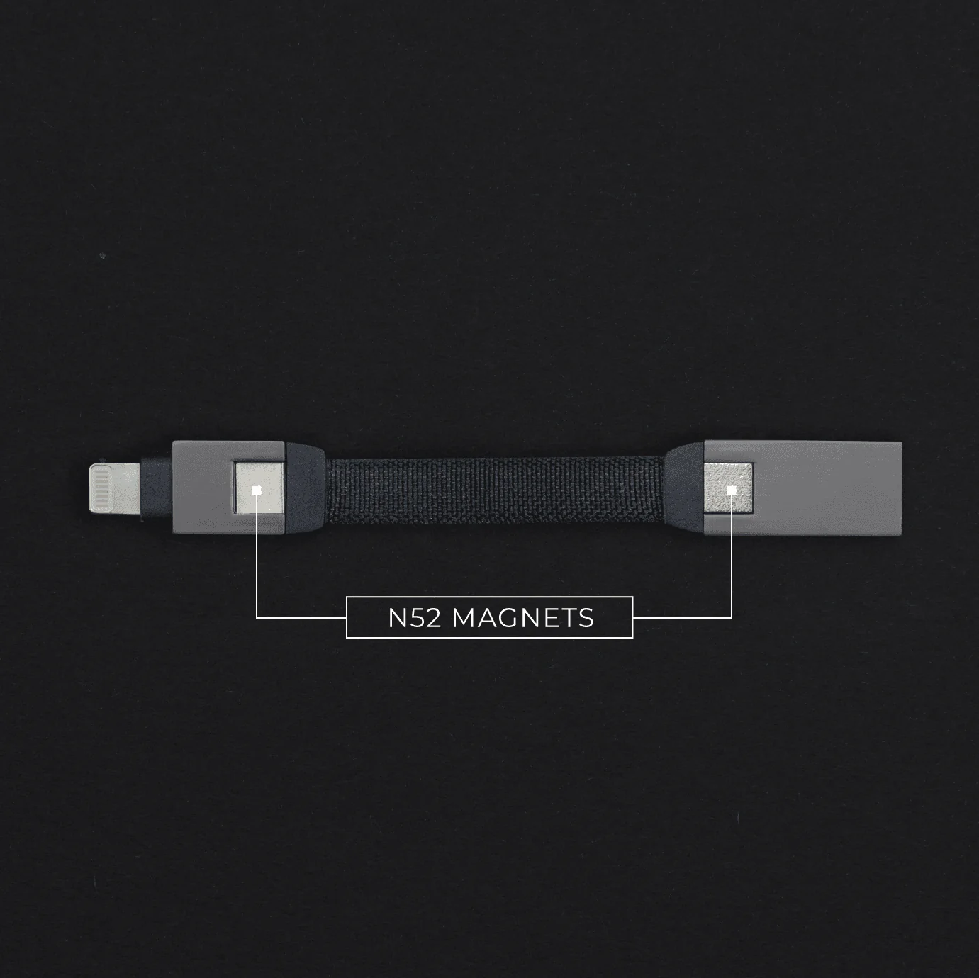 inCharge® Mini - The Smallest cable ever - Image 38