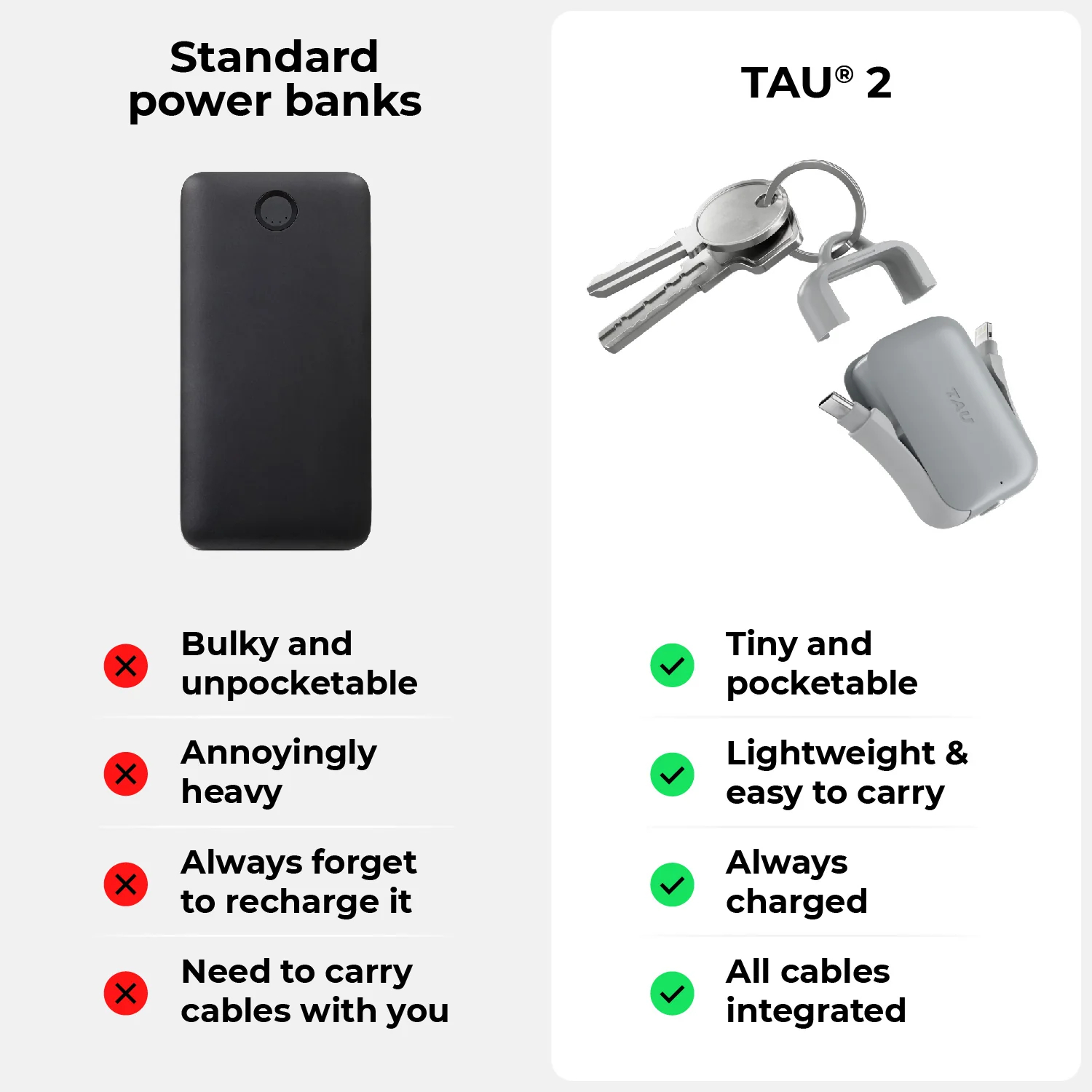 TAU® 2 - Emergency keyring power bank - Image 15