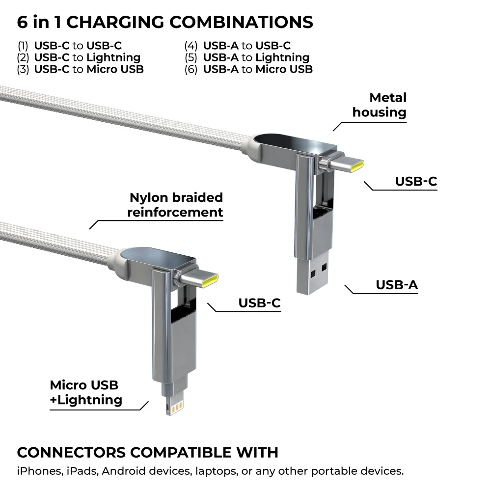 inCharge® XL 3m / 10ft - 100W, 6in1 ultra long cable - Image 12