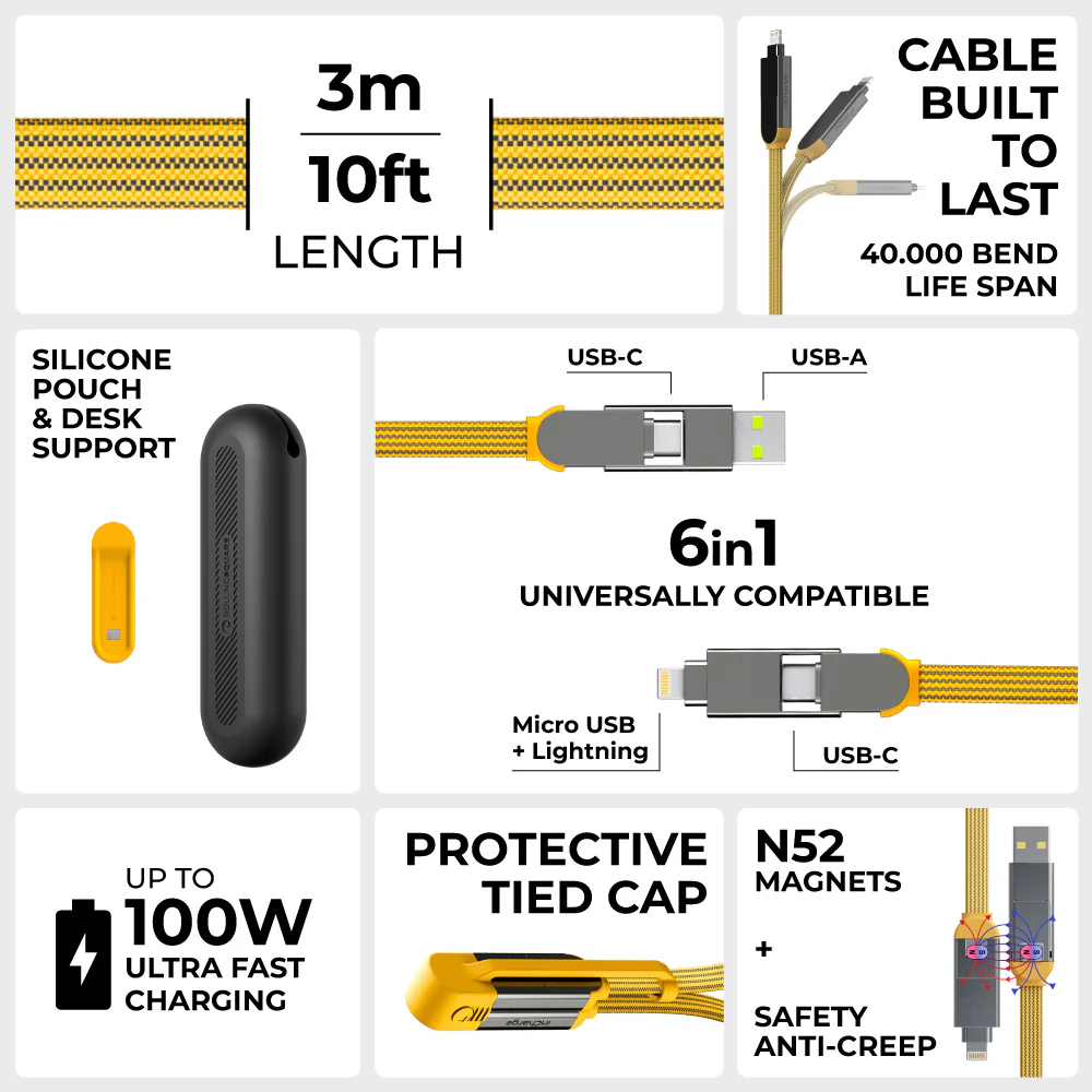 inCharge® XL 3m / 10ft - 100W, 6in1 ultra long cable - Image 20