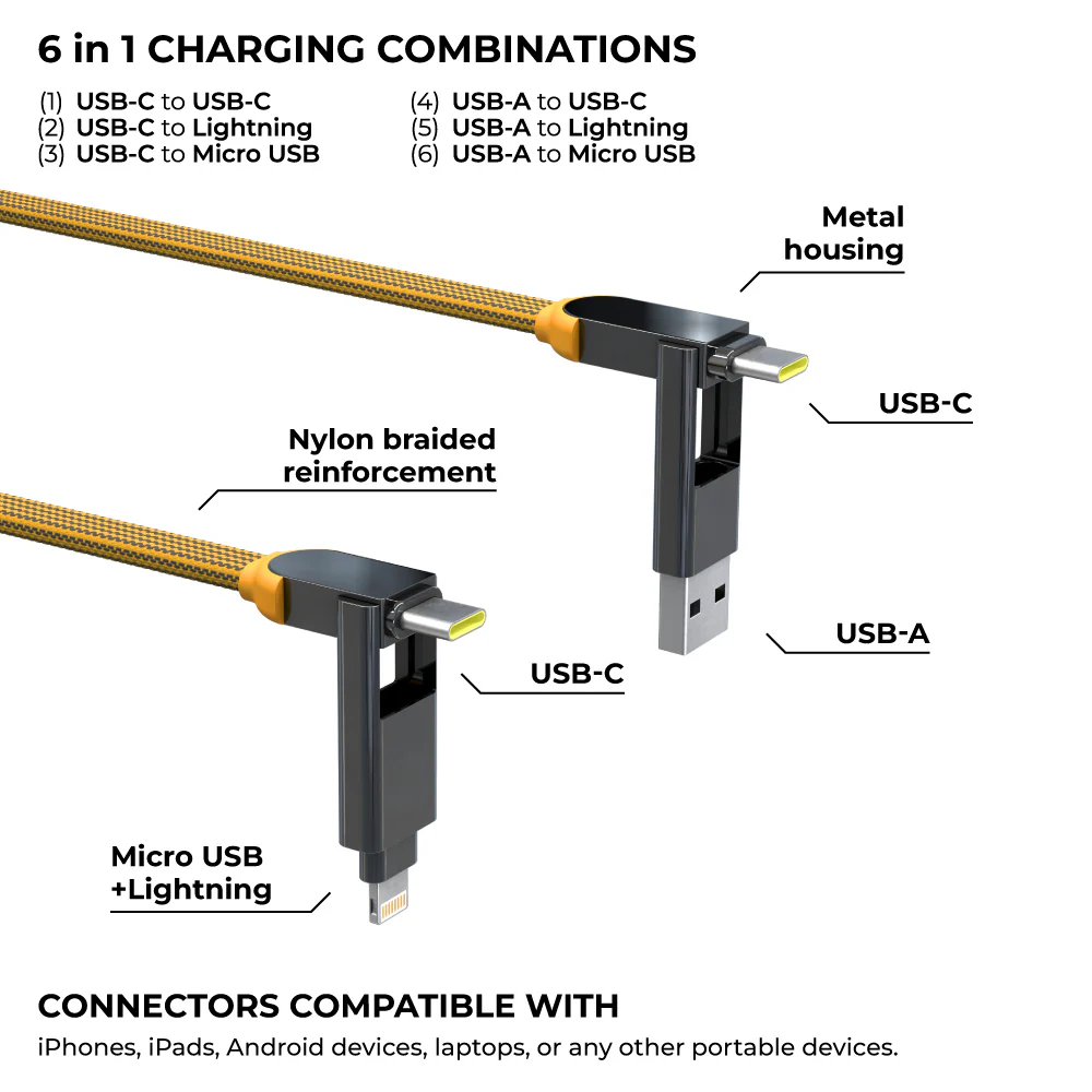 inCharge® XL 3m / 10ft - 100W, 6in1 ultra long cable - Image 21