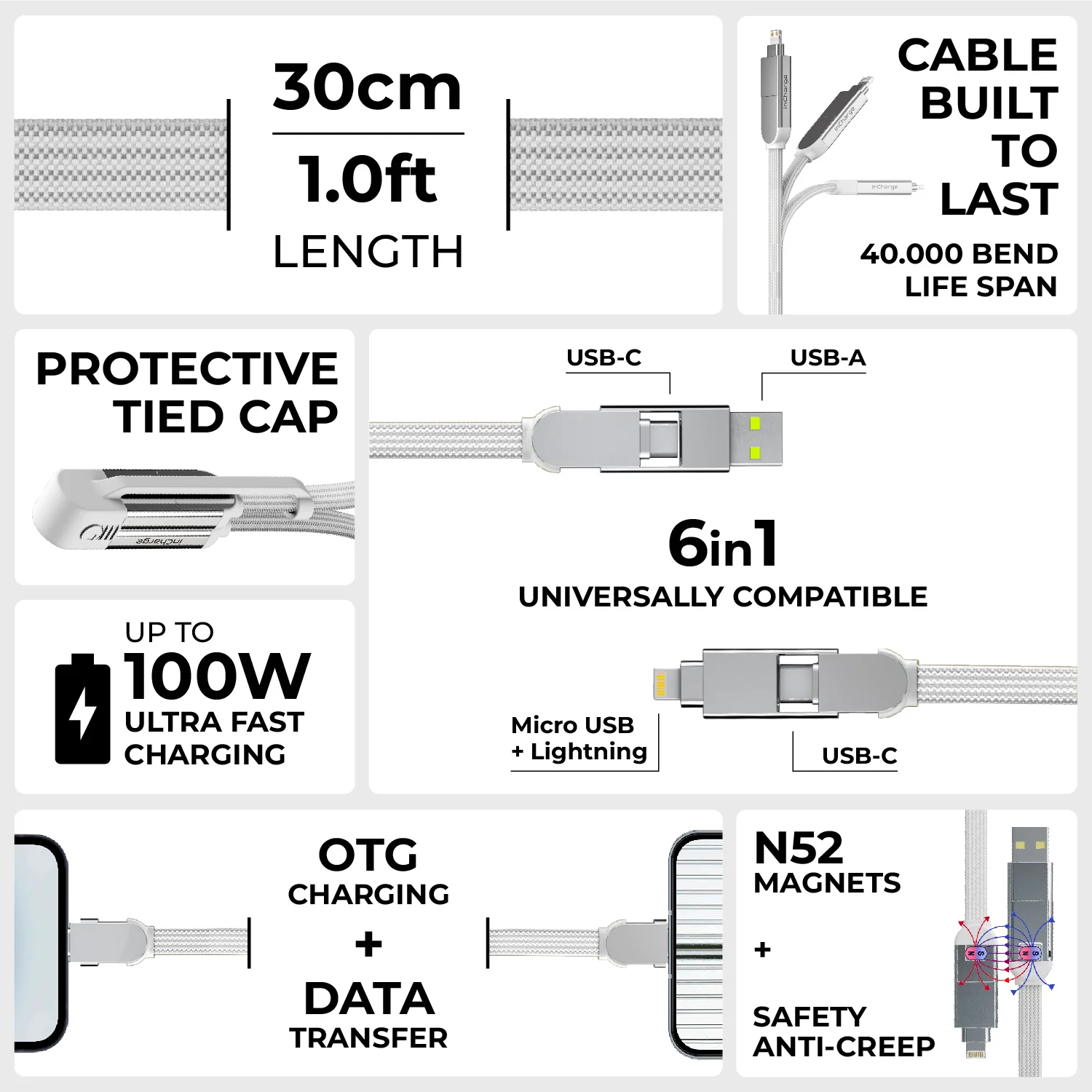 inCharge® XL 30cm / 1ft - 100W, 6in1 travel cable - Image 10