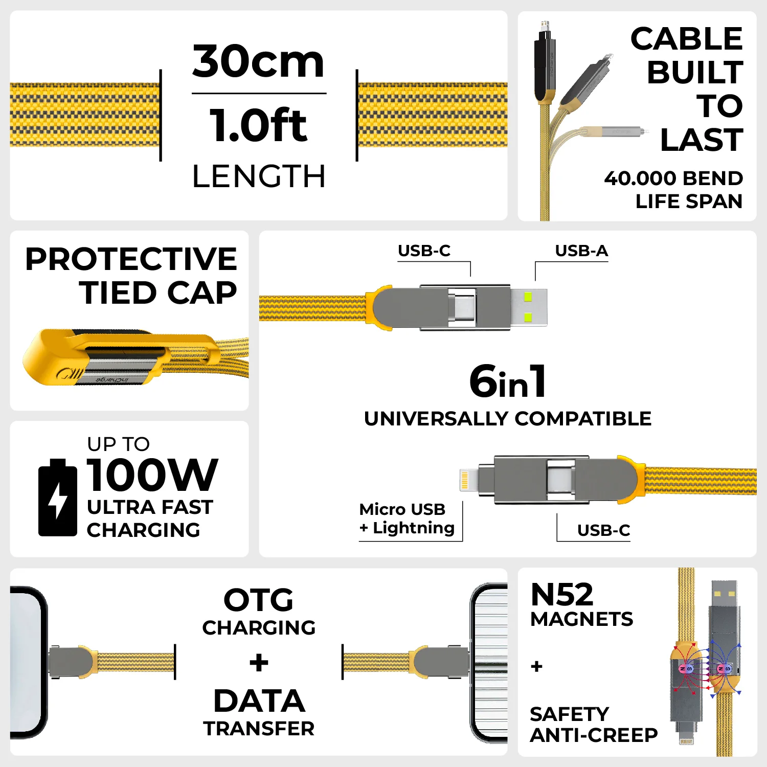 inCharge® XL 30cm / 1ft - 100W, 6in1 travel cable - Image 18