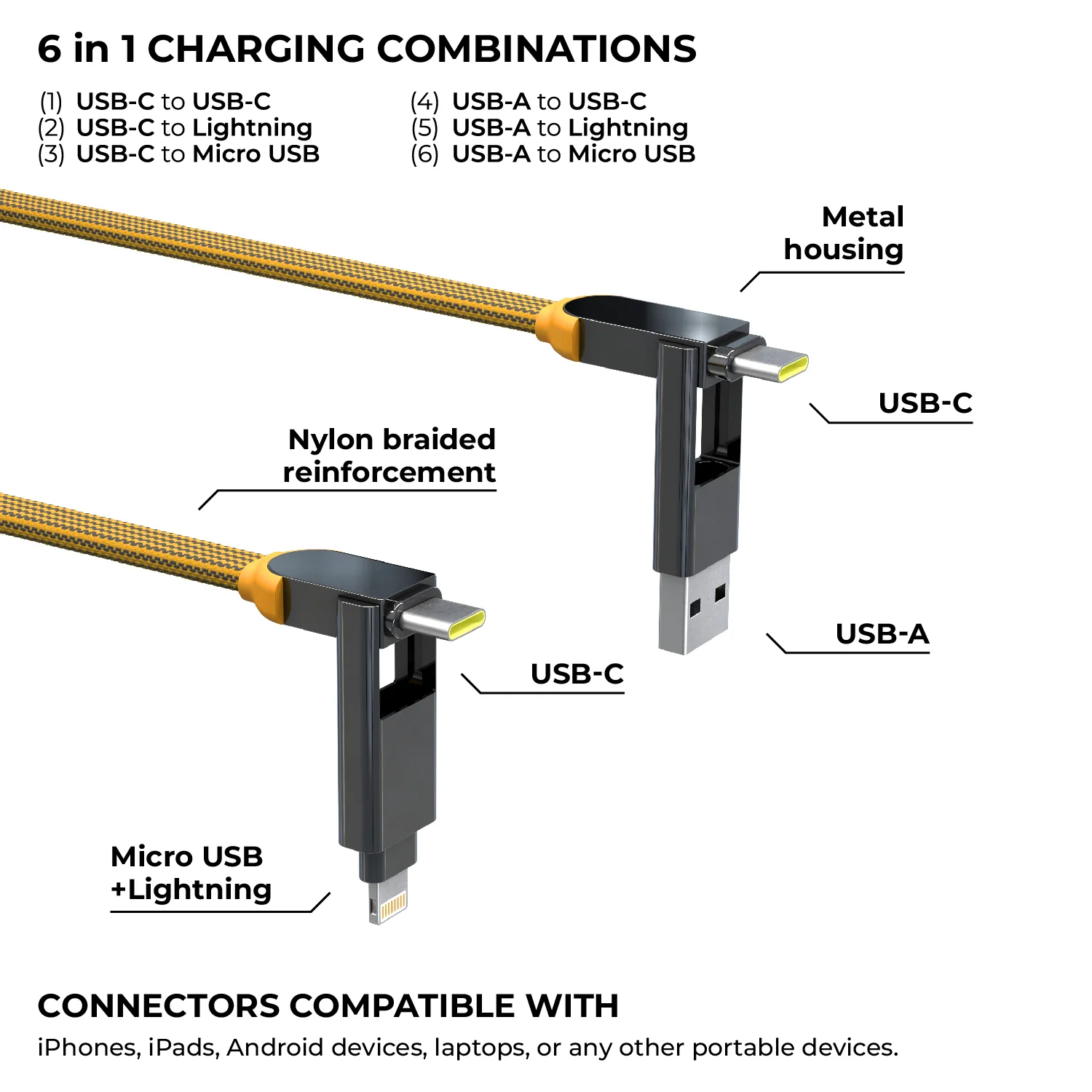 inCharge® XL 30cm / 1ft - 100W, 6in1 travel cable - Image 19